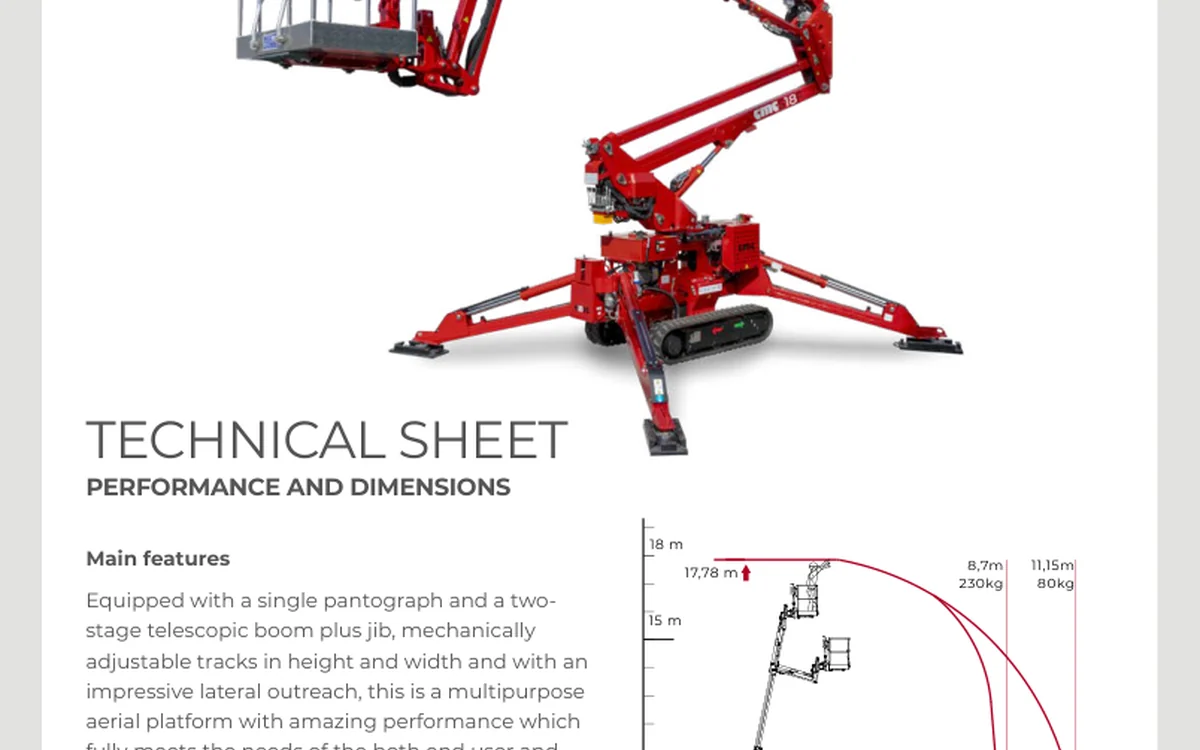 CMC S18F from the supplied specification document