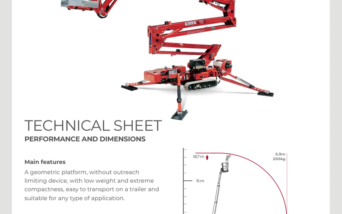 CMC S19E from the supplied specification document