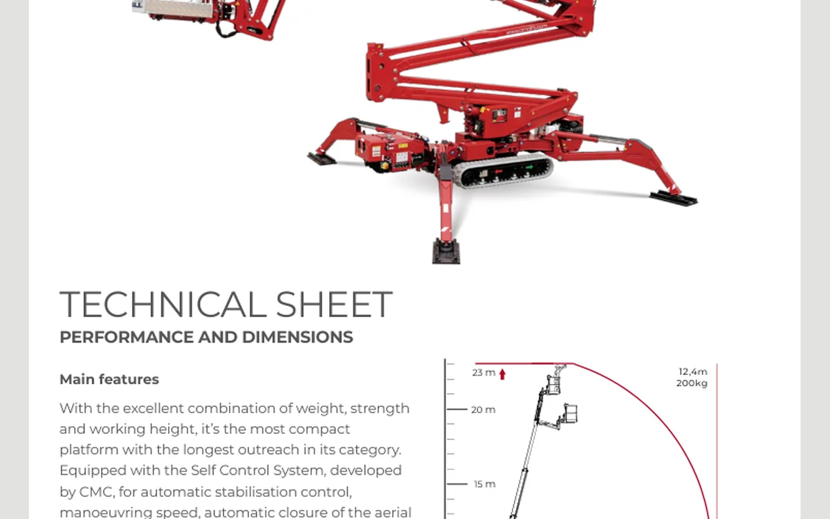 CMC S23 from the supplied specification document