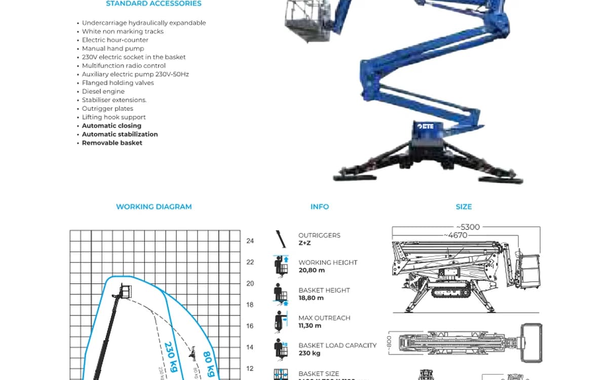 CTE TRCS 210 from the supplied specification document