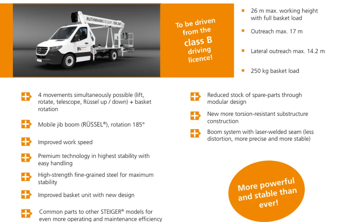 Ruthmann TBR260 from the supplied specification document
